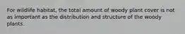 For wildlife habitat, the total amount of woody plant cover is not as important as the distribution and structure of the woody plants.