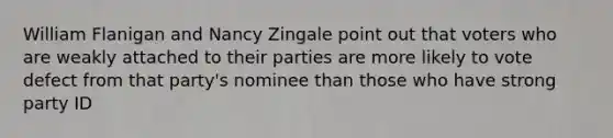 William Flanigan and Nancy Zingale point out that voters who are weakly attached to their parties are more likely to vote defect from that party's nominee than those who have strong party ID