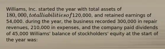 Williams, Inc. started the year with total assets of 180,000, total liabilities of120,000, and retained earnings of 54,000. during the year, the business recorded 300,000 in repair revenues, 210,000 in expenses, and the company paid dividends of 45,000 Williams' balance of stockholders' equity at the start of the year was: