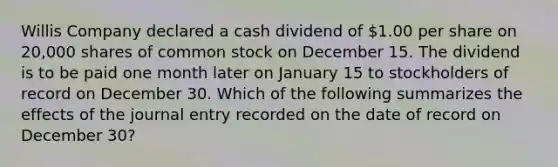 Willis Company declared a cash dividend of 1.00 per share on 20,000 shares of common stock on December 15. The dividend is to be paid one month later on January 15 to stockholders of record on December 30. Which of the following summarizes the effects of the journal entry recorded on the date of record on December 30?