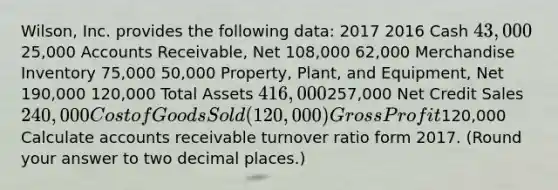 Wilson, Inc. provides the following data: 2017 2016 Cash 43,00025,000 Accounts Receivable, Net 108,000 62,000 Merchandise Inventory 75,000 50,000 Property, Plant, and Equipment, Net 190,000 120,000 Total Assets 416,000257,000 Net Credit Sales 240,000 Cost of Goods Sold (120,000) Gross Profit120,000 Calculate accounts receivable turnover ratio form 2017. (Round your answer to two decimal places.)