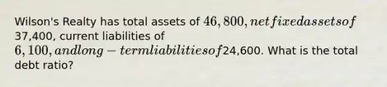 Wilson's Realty has total assets of 46,800, net fixed assets of37,400, current liabilities of 6,100, and long-term liabilities of24,600. What is the total debt ratio?