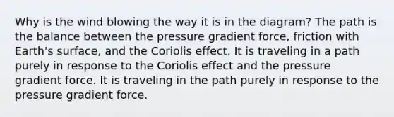 Why is the wind blowing the way it is in the diagram? The path is the balance between the pressure gradient force, friction with Earth's surface, and the Coriolis effect. It is traveling in a path purely in response to the Coriolis effect and the pressure gradient force. It is traveling in the path purely in response to the pressure gradient force.