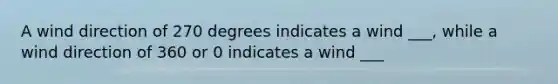 A wind direction of 270 degrees indicates a wind ___, while a wind direction of 360 or 0 indicates a wind ___