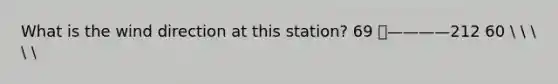What is the wind direction at this station? 69 🕒————212 60