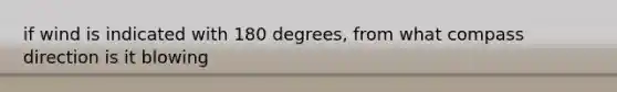 if wind is indicated with 180 degrees, from what compass direction is it blowing