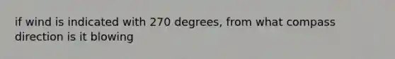 if wind is indicated with 270 degrees, from what compass direction is it blowing