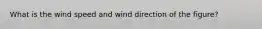 What is the wind speed and wind direction of the figure?