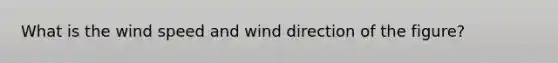 What is the wind speed and wind direction of the figure?