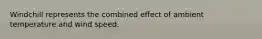 Windchill represents the combined effect of ambient temperature and wind speed.