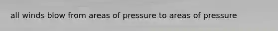 all winds blow from areas of pressure to areas of pressure