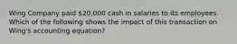 Wing Company paid 20,000 cash in salaries to its employees. Which of the following shows the impact of this transaction on Wing's accounting equation?