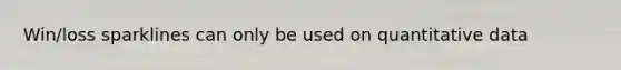 Win/loss sparklines can only be used on quantitative data