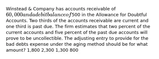 Winstead & Company has accounts receivable of 60,000 and a debit balance of500 in the Allowance for Doubtful Accounts. Two thirds of the accounts receivable are current and one third is past due. The firm estimates that two percent of the current accounts and five percent of the past due accounts will prove to be uncollectible. The adjusting entry to provide for the bad debts expense under the aging method should be for what amount? 1,800 2,300 1,300 800