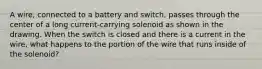 A wire, connected to a battery and switch, passes through the center of a long current-carrying solenoid as shown in the drawing. When the switch is closed and there is a current in the wire, what happens to the portion of the wire that runs inside of the solenoid?