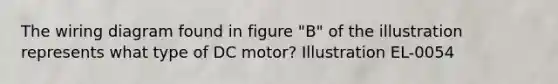 The wiring diagram found in figure "B" of the illustration represents what type of DC motor? Illustration EL-0054