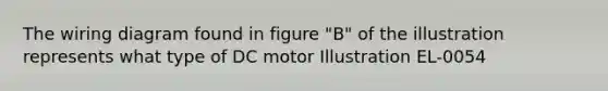 The wiring diagram found in figure "B" of the illustration represents what type of DC motor Illustration EL-0054