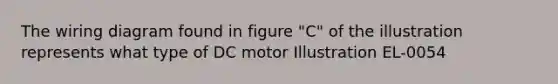 The wiring diagram found in figure "C" of the illustration represents what type of DC motor Illustration EL-0054