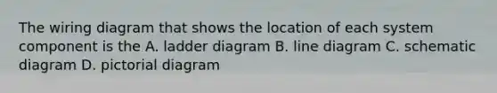 The wiring diagram that shows the location of each system component is the A. ladder diagram B. line diagram C. schematic diagram D. pictorial diagram