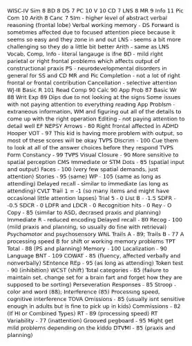 WISC-IV Sim 8 BD 8 DS 7 PC 10 V 10 CD 7 LNS 8 MR 9 Info 11 Pic Com 10 Arith 8 Canc 7 SIm - higher level of abstract verbal reasoning (frontal lobe) Verbal working memory - DS Forward is sometimes affected due to focused attention piece because it seems so easy and they zone in and out LNS - seems a bit more challenging so they do a little bit better Arith - same as LNS Vocab, Comp, Info - literal langauge is ifne BD - mild right parietal or right frontal problems which affects output of constructional praxis PS - neurodevelopmental disorders in general for SS and CD MR and Pic Completion - not a lot of right frontal or frontal contribution Cancellation - selective attention WJ-III Basic R 101 Read Comp 90 Calc 90 App Prob 87 Basic Wr 88 Writ Exp 89 Dips due to not looking at the signs Some issues with not paying attention to everything reading App Problsm - extraneous information, WM and figuring out all of the details to come up with the right operation Editing - not paying attention to detail well EF NEPSY Arrows - 80 Right frontal affected in ADHD Hooper VOT - 97 This kid is having more problem with output, so most of these scores will be okay TVPS Discrim - 100 Cue them to look at all of the answer choices before they respond TVPS Form Constancy - 99 TVPS Visual Closure - 90 More sensitive to spatial perception CMS Immediate or STM Dots - 85 (spatial input and output) Faces - 100 (very few spatial demands, just attention) Stories - 95 (same) WP - 105 (same as long as attending) Delayed recall - similar to immediate (as long as attending) CVLT Trail 1 = -1 (so many items and might have occasional little attention lapses) Trial 5 - 0 List B - -1.5 SDFR - -0.5 SDCR - 0 LDFR and LDCR - 0 Recognition hits - 0 Rey - O Copy - 85 (similar to ASD, decrased praxis and planning) Immediate R - reduced encoding Delayed recall - 80 Recog - 100 (mild praxis and planning, so usually do fine with retrieval) Psychomotor and psychosensory WNL Trails A - 89; Trails B - 77 A processing speed B for shift or working memory problems TPT Total - 88 (PS and planning) Memory - 100 Localization - 90 Language BNT - 109 COWAT - 85 (fluency, affected verbally and nonverbally) SEntence REp - 95 (as long as attending) Token test - 90 (inhibition) WCST (shift) Total categories - 85 (failure to maintain set, change set for a brain fart and forget how they are supposed to be sorting) Perseveration Responses - 85 Stroop - color and word (88); Interference (85) Processing speed, cognitive interference TOVA Omissions - 85 (usually isnt sensitive enough in adults but is fine to pick up in kids) Commissions - 82 (If HI or Combined Types) RT - 89 (processing speed) RT Variability - 77 (inattention) Grooved pegboard - 95 Might get mild problems depending on the kiddo DTVMI - 85 (praxis and planning)