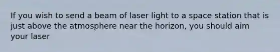 If you wish to send a beam of laser light to a space station that is just above the atmosphere near the horizon, you should aim your laser