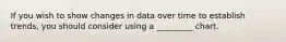 If you wish to show changes in data over time to establish trends, you should consider using a _________ chart.