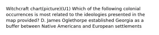 Witchcraft chart(picture)(U1) Which of the following colonial occurrences is most related to the ideologies presented in the map provided? D. James Oglethorpe established Georgia as a buffer between <a href='https://www.questionai.com/knowledge/k3QII3MXja-native-americans' class='anchor-knowledge'>native americans</a> and European settlements