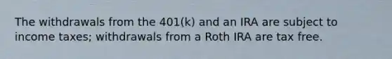 The withdrawals from the 401(k) and an IRA are subject to income taxes; withdrawals from a Roth IRA are tax free.