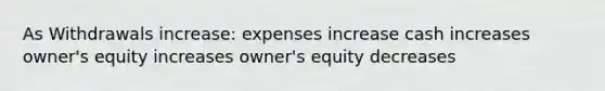 As Withdrawals increase: expenses increase cash increases owner's equity increases owner's equity decreases