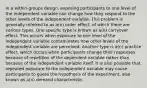 In a within-groups design, exposing participants to one level of the independent variable can change how they respond to the other levels of the independent variable. This problem is generally referred to as a(n) order effect, of which there are various types. One specific type is known as a(n) carryover effect. This occurs when exposure to one level of the independent variable contaminates how other levels of the independent variable are perceived. Another type is a(n) practice effect, which occurs when participants change their responses because of repetition of the dependent variable rather than because of the independent variable itself. It is also possible that repeated exposure to the independent variable may cause participants to guess the hypothesis of the experiment, also known as a(n) demand characteristic.