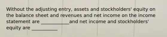 Without the adjusting entry, assets and stockholders' equity on the balance sheet and revenues and net income on the <a href='https://www.questionai.com/knowledge/kCPMsnOwdm-income-statement' class='anchor-knowledge'>income statement</a> are ____________and net income and stockholders' equity are ___________