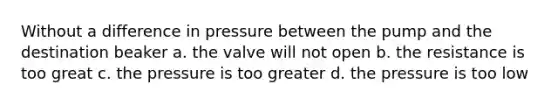 Without a difference in pressure between the pump and the destination beaker a. the valve will not open b. the resistance is too great c. the pressure is too greater d. the pressure is too low