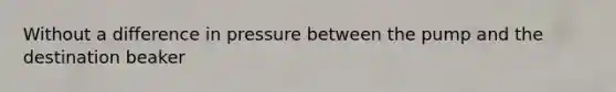 Without a difference in pressure between the pump and the destination beaker