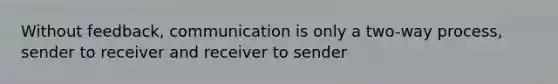 Without feedback, communication is only a two-way process, sender to receiver and receiver to sender