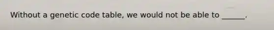 Without a genetic code table, we would not be able to ______.