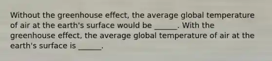 Without the greenhouse effect, the average global temperature of air at the earth's surface would be ______. With the greenhouse effect, the average global temperature of air at the earth's surface is ______.