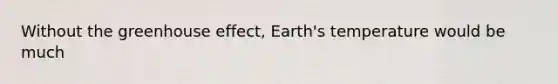 Without the greenhouse effect, Earth's temperature would be much