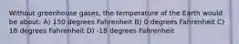 Without greenhouse gases, the temperature of the Earth would be about: A) 150 degrees Fahrenheit B) 0 degrees Fahrenheit C) 18 degrees Fahrenheit D) -18 degrees Fahrenheit