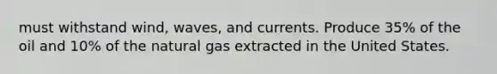 must withstand wind, waves, and currents. Produce 35% of the oil and 10% of the natural gas extracted in the United States.