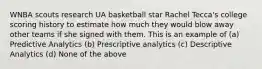 WNBA scouts research UA basketball star Rachel Tecca's college scoring history to estimate how much they would blow away other teams if she signed with them. This is an example of (a) Predictive Analytics (b) Prescriptive analytics (c) Descriptive Analytics (d) None of the above