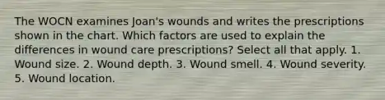 The WOCN examines Joan's wounds and writes the prescriptions shown in the chart. Which factors are used to explain the differences in wound care prescriptions? Select all that apply. 1. Wound size. 2. Wound depth. 3. Wound smell. 4. Wound severity. 5. Wound location.