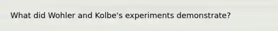 What did Wohler and Kolbe's experiments demonstrate?