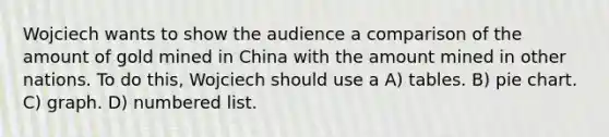 Wojciech wants to show the audience a comparison of the amount of gold mined in China with the amount mined in other nations. To do this, Wojciech should use a A) tables. B) pie chart. C) graph. D) numbered list.