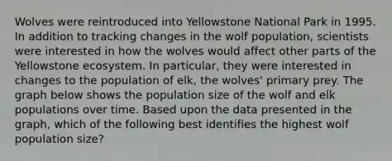 Wolves were reintroduced into Yellowstone National Park in 1995. In addition to tracking changes in the wolf population, scientists were interested in how the wolves would affect other parts of the Yellowstone ecosystem. In particular, they were interested in changes to the population of elk, the wolves' primary prey. The graph below shows the population size of the wolf and elk populations over time. Based upon the data presented in the graph, which of the following best identifies the highest wolf population size?