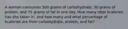 A woman consumes 500 grams of carbohydrate, 30 grams of protein, and 75 grams of fat in one day. How many total kcalories has she taken in, and how many and what percentage of kcalories are from carbohydrate, protein, and fat?