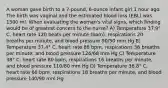 A woman gave birth to a 7-pound, 6-ounce infant girl 1 hour ago. The birth was vaginal and the estimated blood loss (EBL) was 1500 ml. When evaluating the woman's vital signs, which finding would be of greatest concern to the nurse? A) Temperature 37.9° C, heart rate 120 beats per minute (bpm), respirations 20 breaths per minute, and blood pressure 90/50 mm Hg B) Temperature 37.4° C, heart rate 88 bpm, respirations 36 breaths per minute, and blood pressure 126/68 mm Hg C) Temperature 38° C, heart rate 80 bpm, respirations 16 breaths per minute, and blood pressure 110/80 mm Hg D) Temperature 36.8° C, heart rate 60 bpm, respirations 18 breaths per minute, and blood pressure 140/90 mm Hg