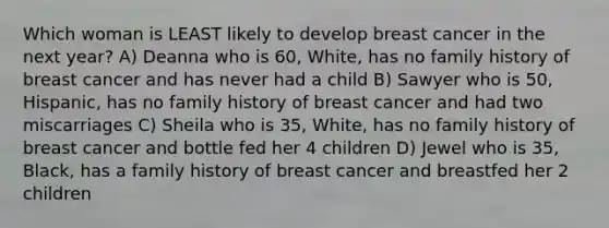 Which woman is LEAST likely to develop breast cancer in the next year? A) Deanna who is 60, White, has no family history of breast cancer and has never had a child B) Sawyer who is 50, Hispanic, has no family history of breast cancer and had two miscarriages C) Sheila who is 35, White, has no family history of breast cancer and bottle fed her 4 children D) Jewel who is 35, Black, has a family history of breast cancer and breastfed her 2 children