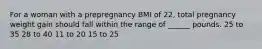 For a woman with a prepregnancy BMI of 22, total pregnancy weight gain should fall within the range of ______ pounds. 25 to 35 28 to 40 11 to 20 15 to 25