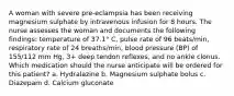 A woman with severe pre-eclampsia has been receiving magnesium sulphate by intravenous infusion for 8 hours. The nurse assesses the woman and documents the following findings: temperature of 37.1° C, pulse rate of 96 beats/min, respiratory rate of 24 breaths/min, blood pressure (BP) of 155/112 mm Hg, 3+ deep tendon reflexes, and no ankle clonus. Which medication should the nurse anticipate will be ordered for this patient? a. Hydralazine b. Magnesium sulphate bolus c. Diazepam d. Calcium gluconate