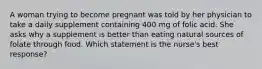 A woman trying to become pregnant was told by her physician to take a daily supplement containing 400 mg of folic acid. She asks why a supplement is better than eating natural sources of folate through food. Which statement is the nurse's best response?